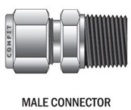 Raccordi a Compressione connettore maschio