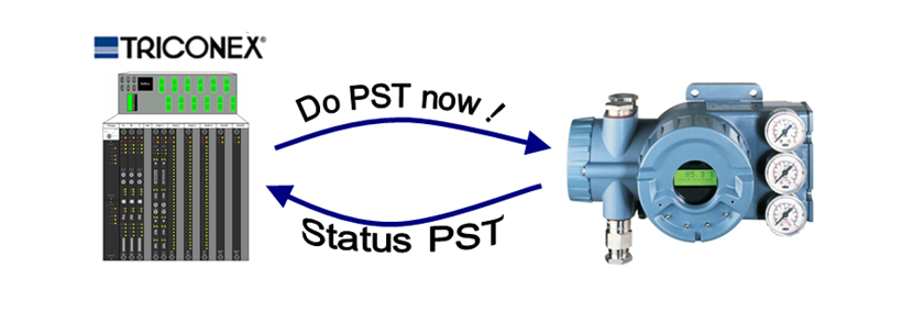 partial stroke test procedure