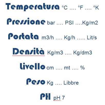 controllo di processo